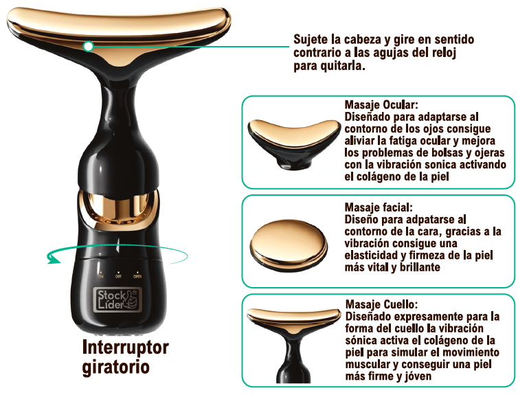 Masajeador facial sónico 3 en 1 para rostro, cuello y contorno de ojos"